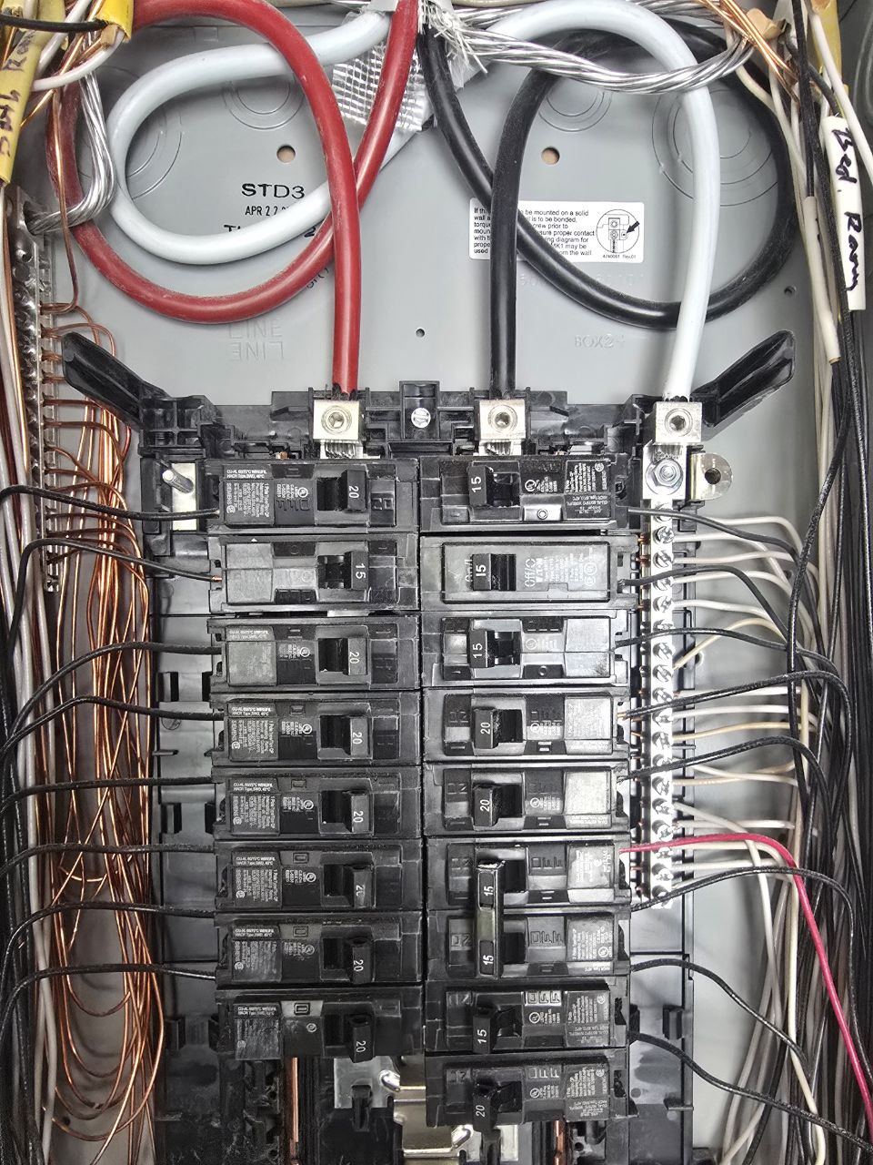 Do you really need a 200A panel for your EV?